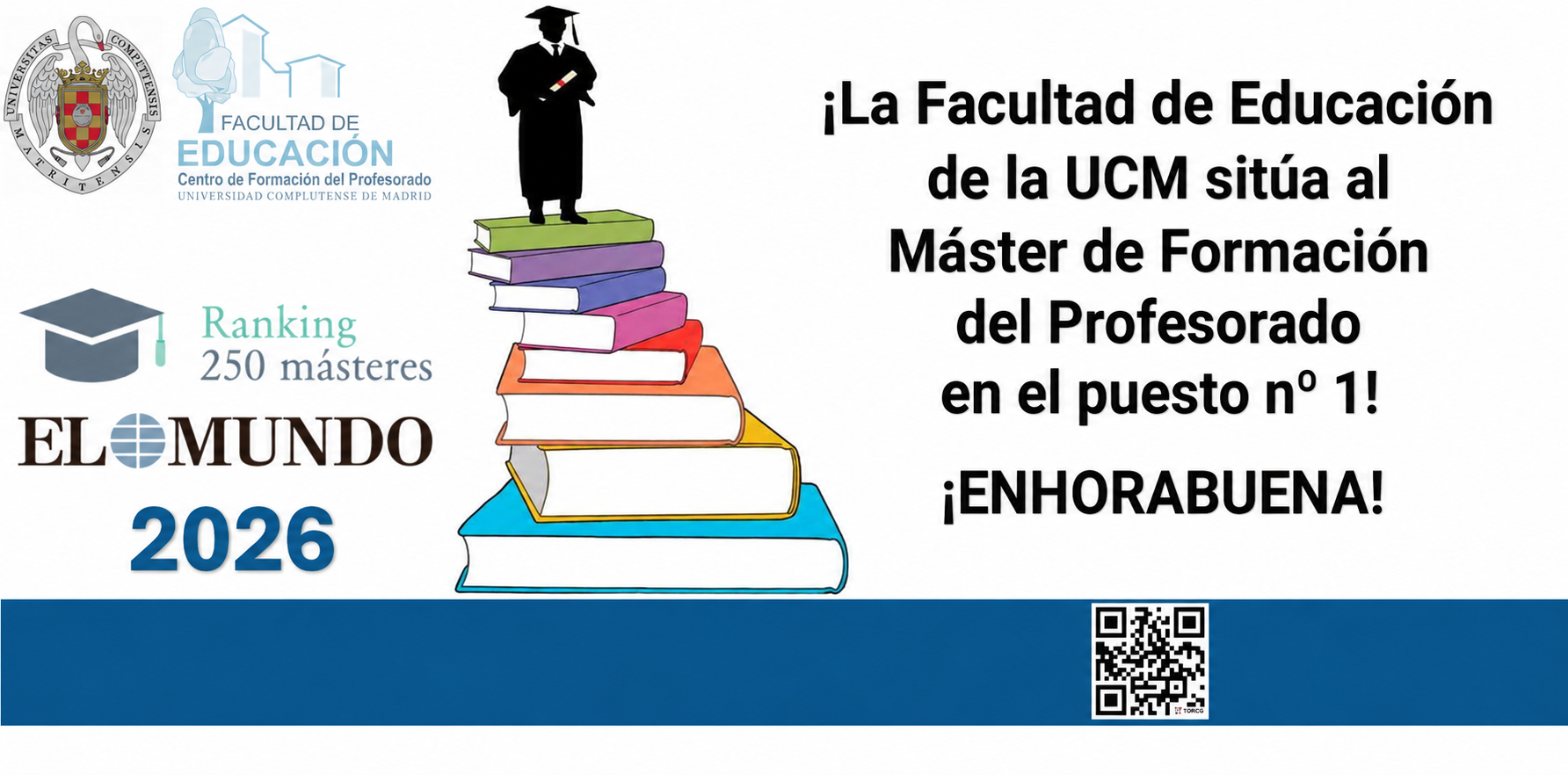 Ranking 250 Másteres - El Mundo